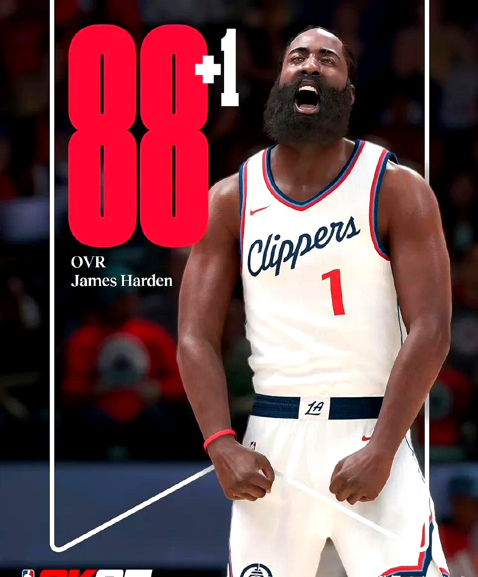 问鼎-关于哈登新星重返赛场表现突出，切尔西前途光明！热度持续攀升的信息