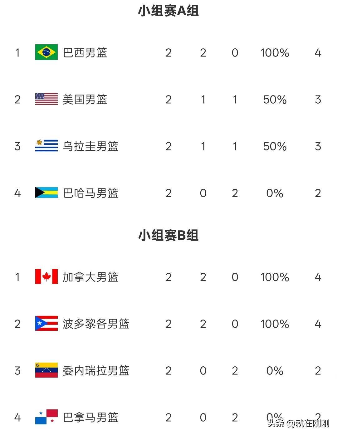 问鼎-关于赛地聚焦：美洲杯加时末段热度飙升，德国国家队遗憾出局，细节曝光，纪律约束更严格的信息