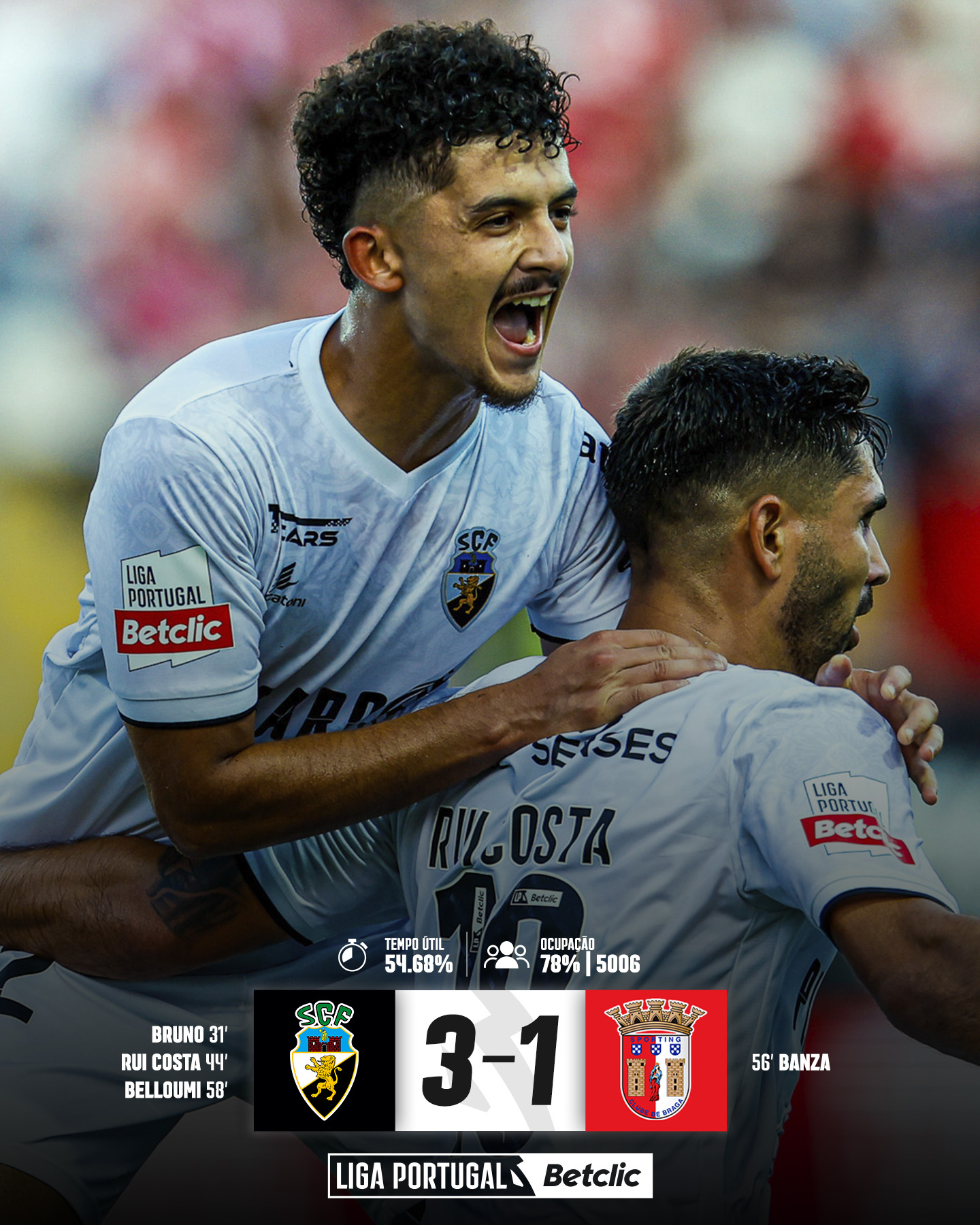 问鼎娱乐-葡超关键时刻走向成谜，孟菲斯灰熊调整名单，话题不断，数据趋势出现新变化的简单介绍