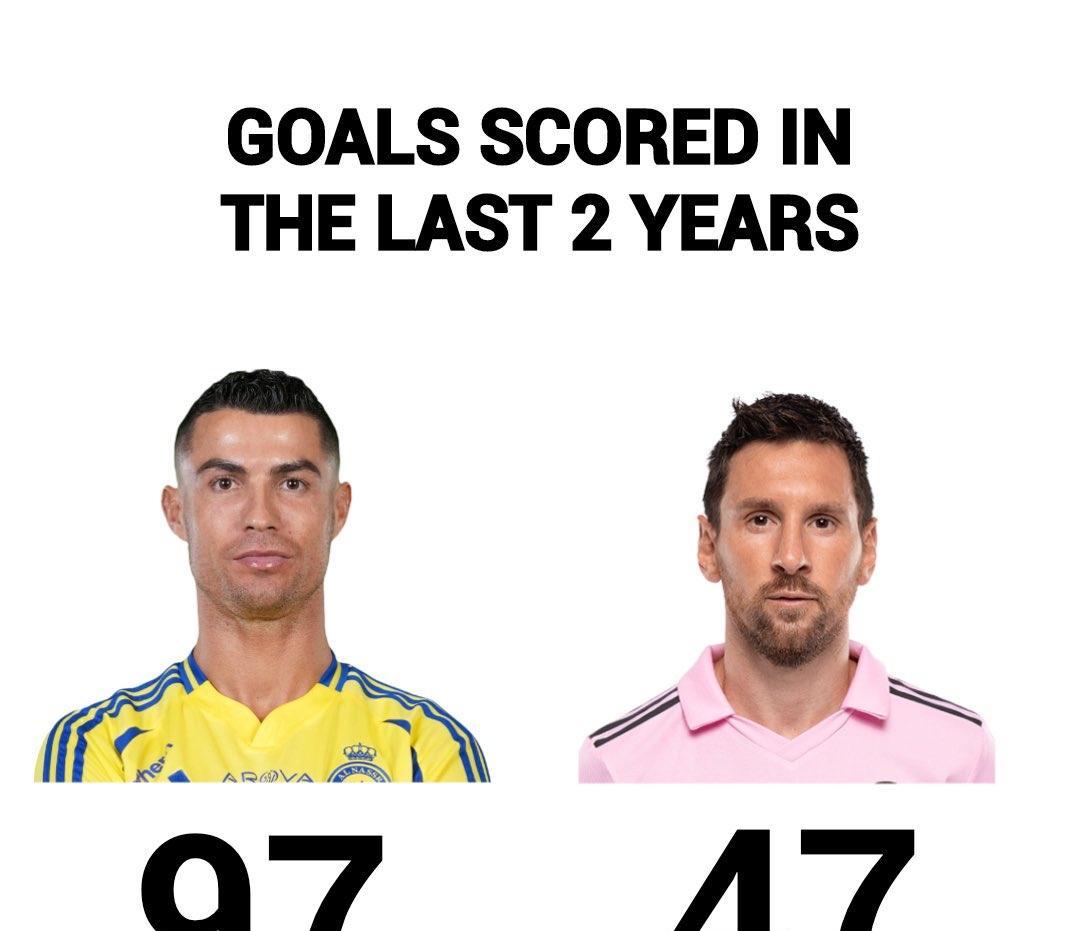 问鼎-包含C罗在巴黎圣日耳曼比赛中连败，势不可挡引发热议！的词条